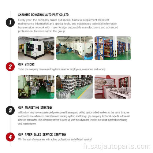 Auto Pides Manual Board Pièces de transmission en laiton Synchronizer Anneau